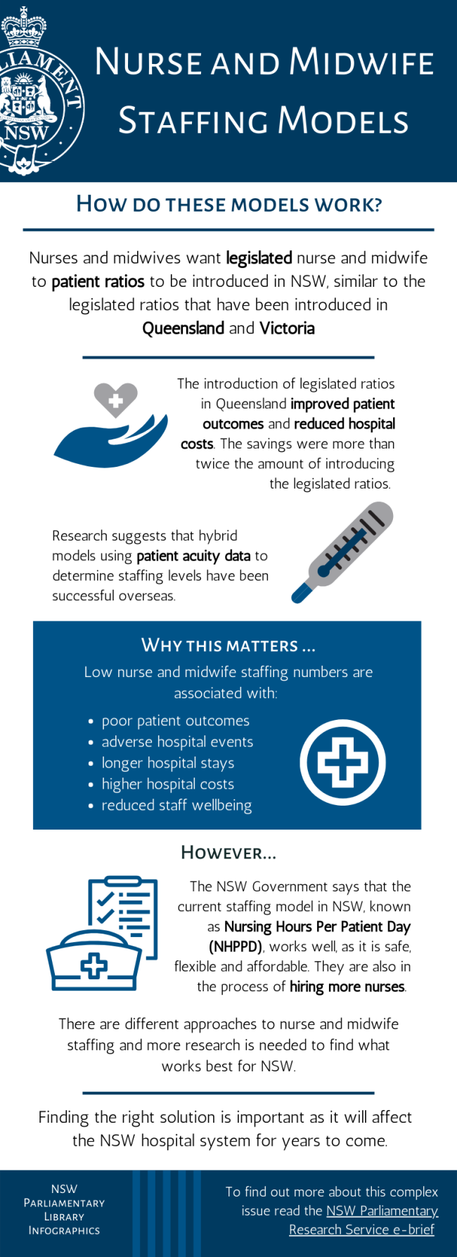 Nurse and midwife staffing infographic of nurse and midwife staffing models