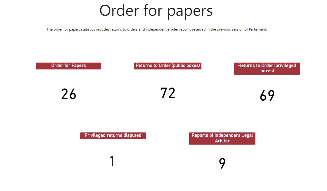 Order for papers.JPG