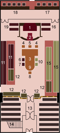 The Chamber seating plan showing 'who sits where' in the NSW Legislative Council