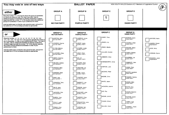 Ballot paper for the Legislative Council