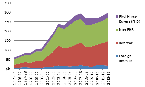 graph.gif