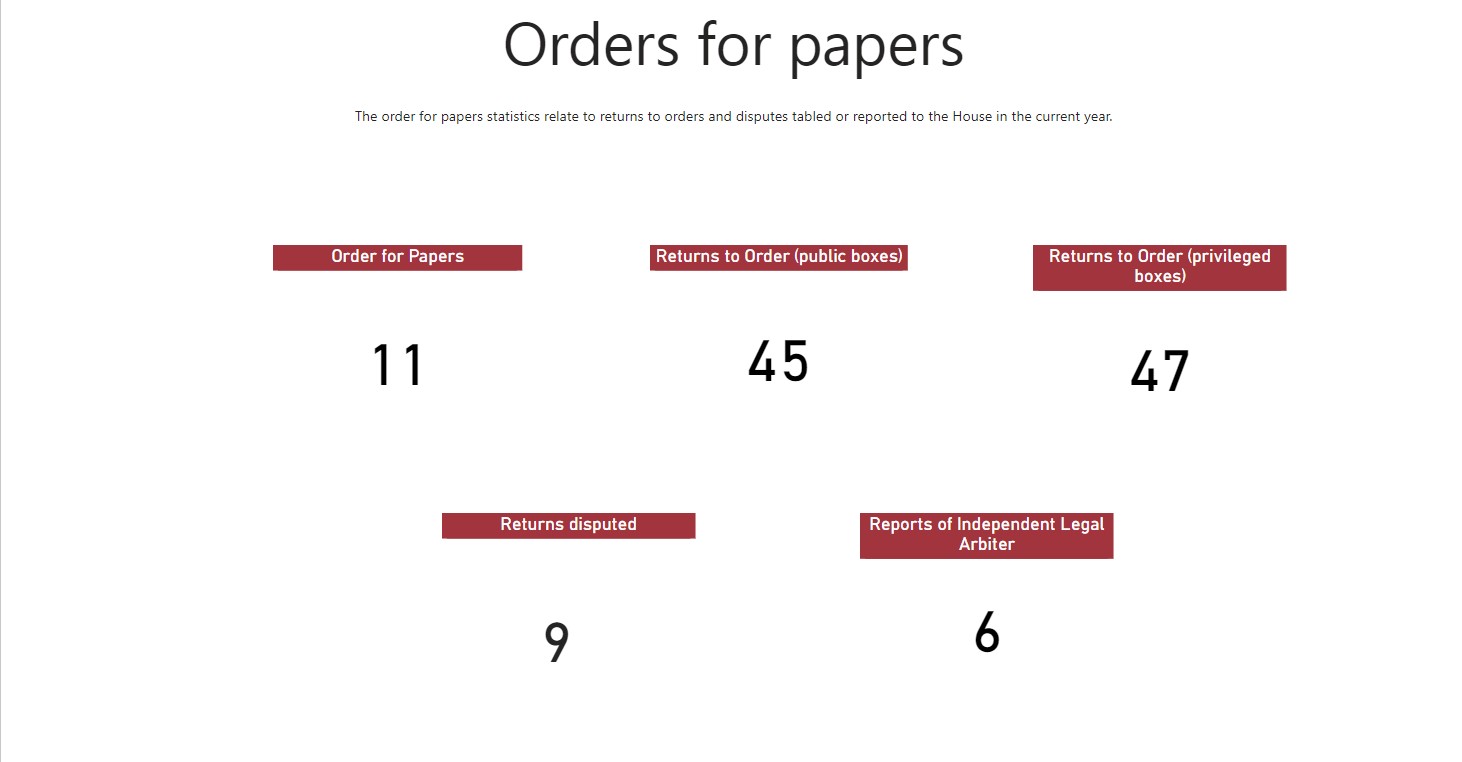 Order for papers.JPG